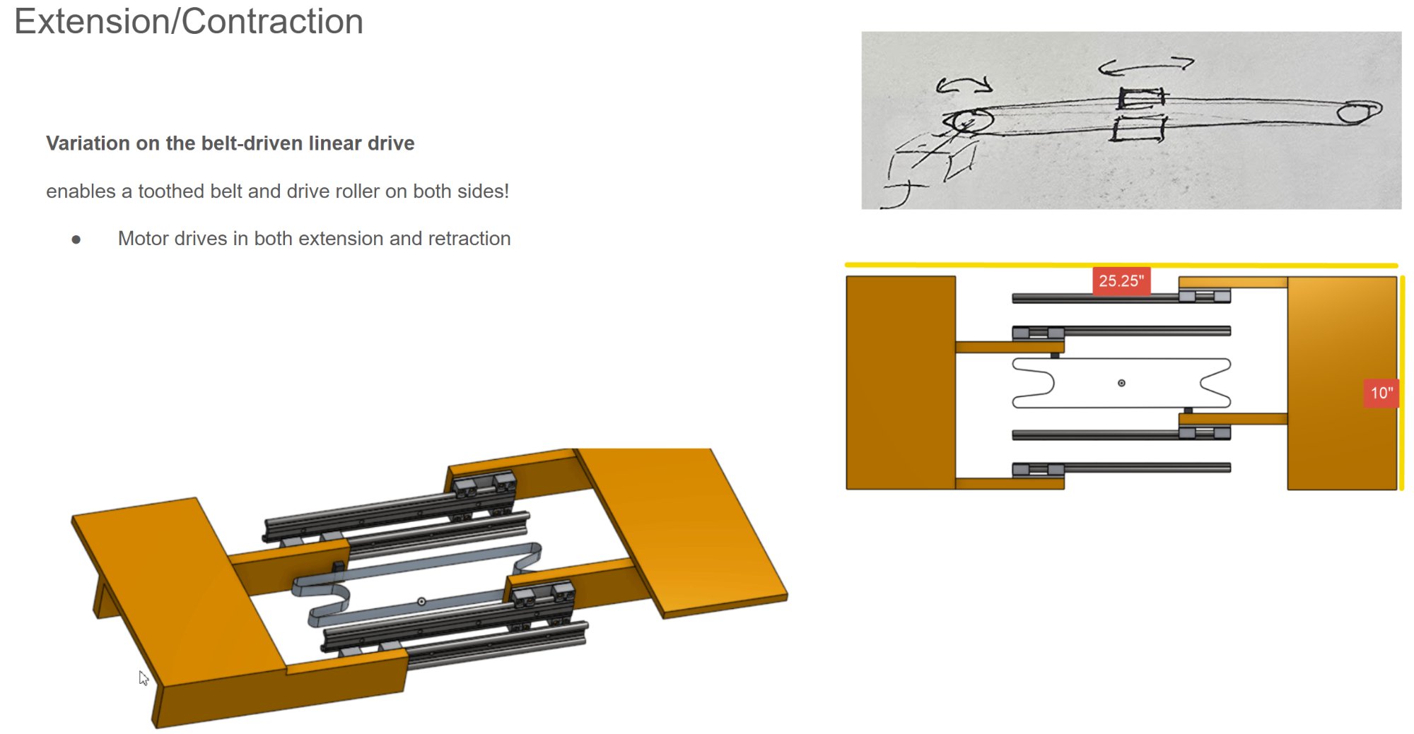 Belt-driven extension CAD