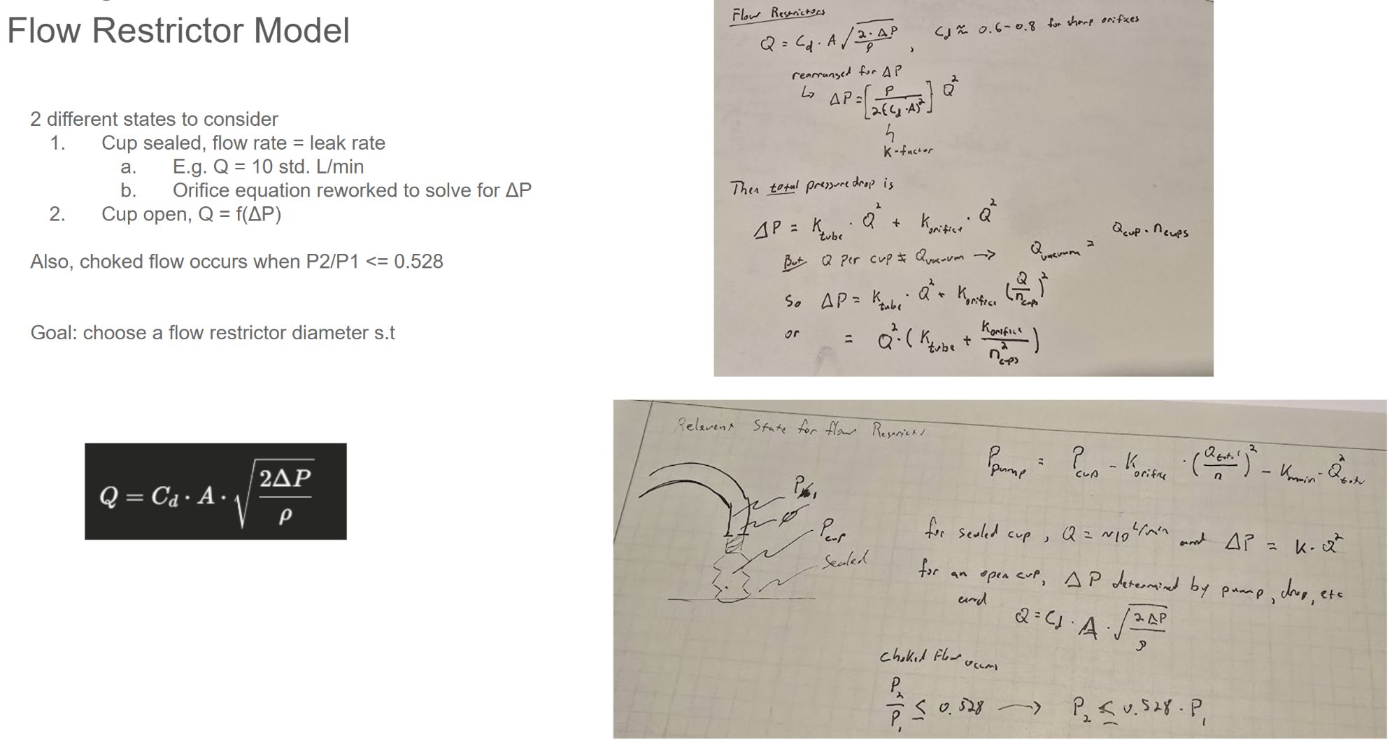 Flow restrictor derivation