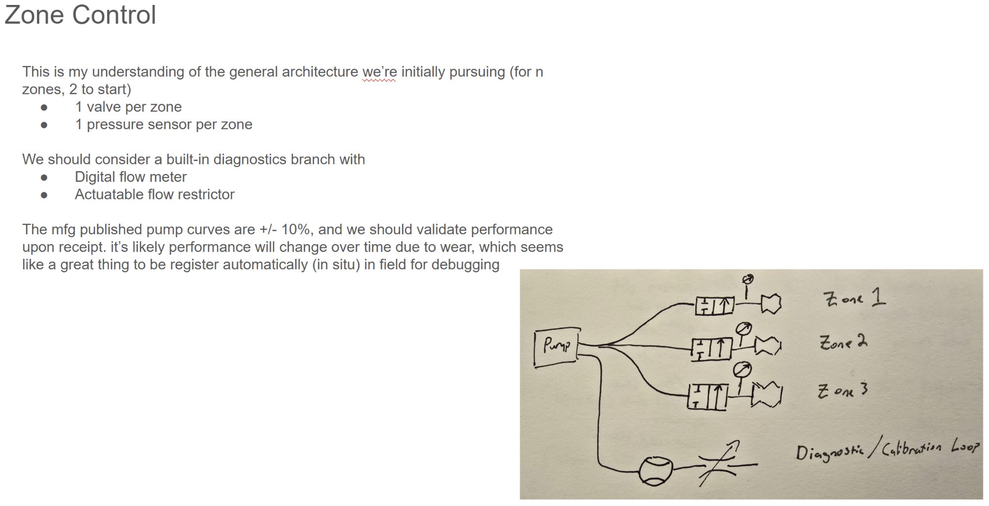 Zone control architecture