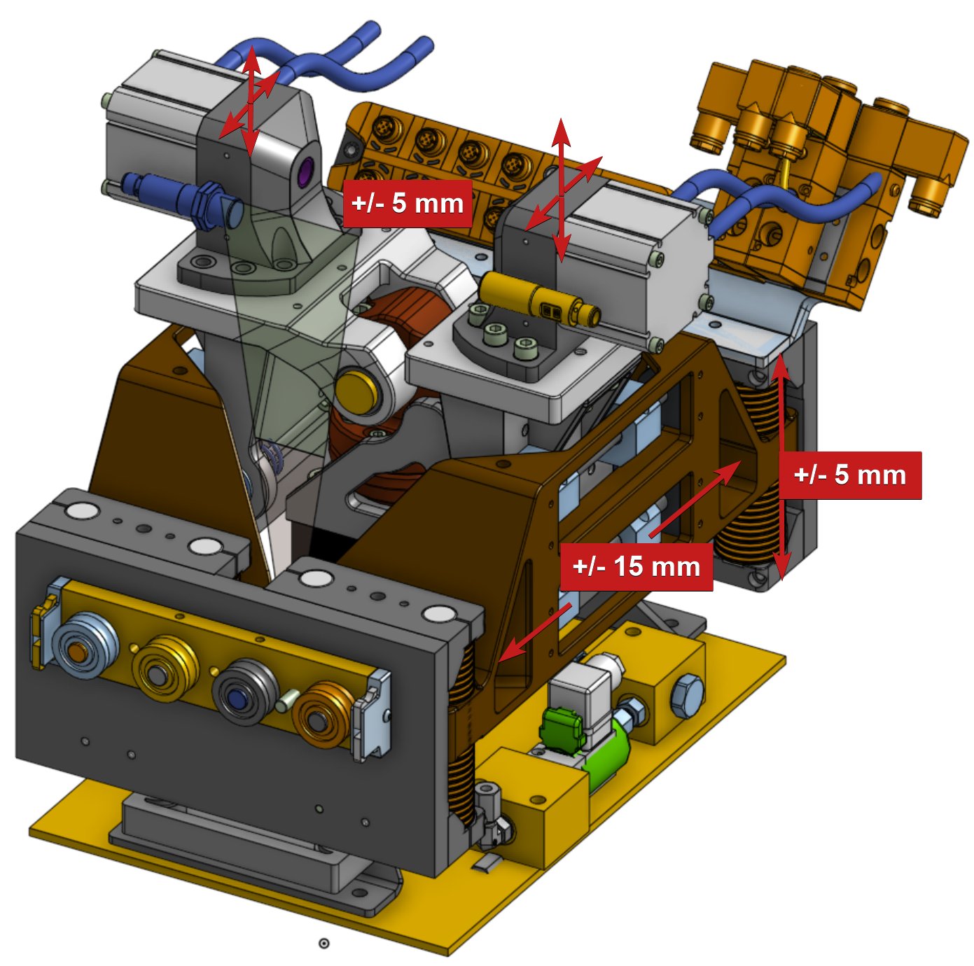 Theta Lock Gripper CAD assembly showing compliance directions
